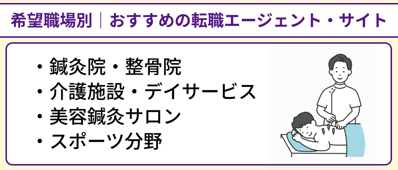 希望職場別|鍼灸師におすすめの転職エージェント・サイトのイラスト
