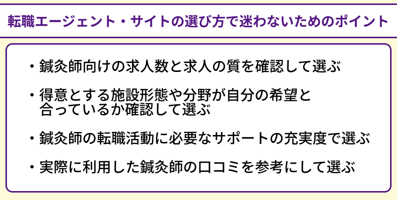 鍼灸師が転職エージェント・サイトの選び方で迷わないためのポイントのイラスト