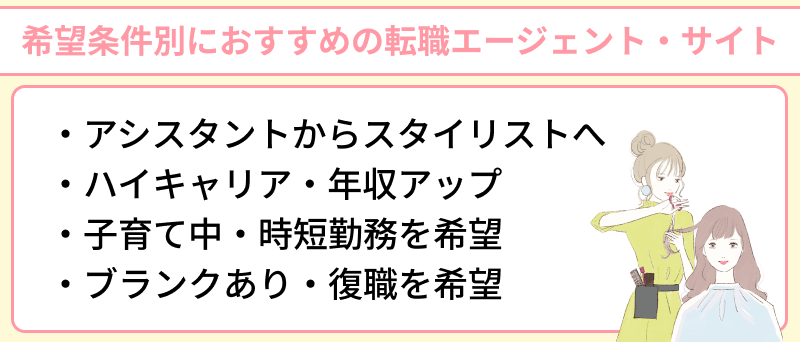 希望条件別におすすめの美容師向け転職エージェント・サイトのイラスト
